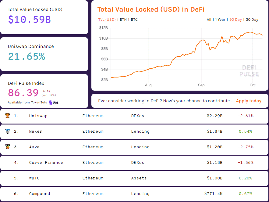 defipulse