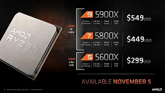 AMD-Ryzen-5000-Presentation-11