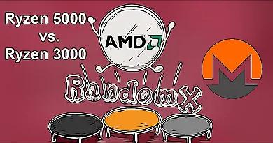 AMD Ryzen 5000 vs. Ryzen 3000 RandomX Monero Mining