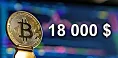 Bitcoin dosiahol nové maximum 18 000 $