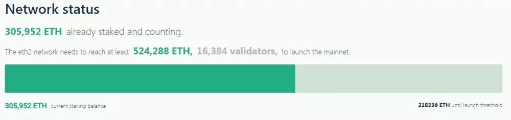 ethereum launchpad