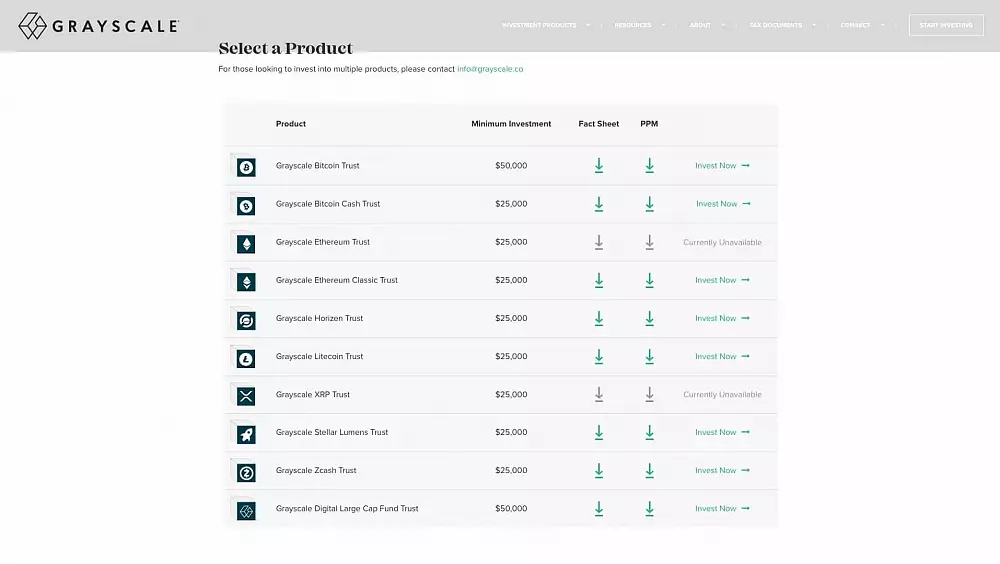 Grayscale otvára krypto fondy