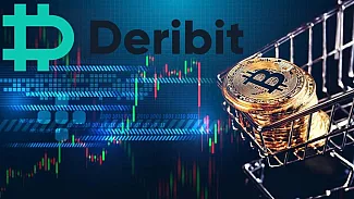 Deribit BTC