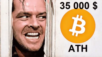 Bitcoin vs. ethereum vs. tether