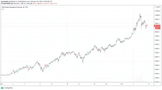 Obrovské zisky DeFi trhu v roku 2021