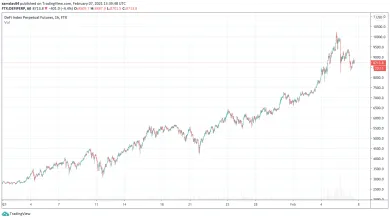 Obrovské zisky DeFi trhu v roku 2021