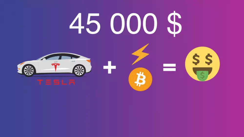 Bitcoin, Tesla a nové historické maximum