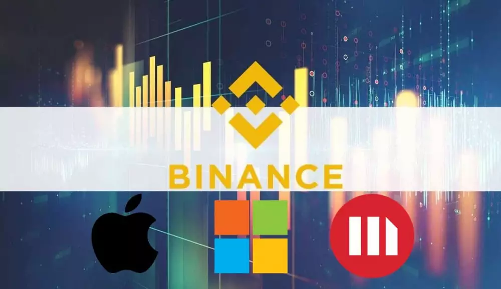 Binance