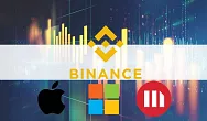 Binance