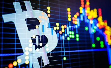 Coinbase Futures na FTX