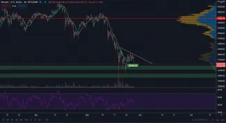 BTC/USD. Zdroj: Tradingview