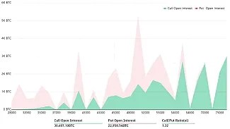 Štruktúra derivátového trhu