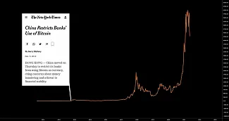 btc