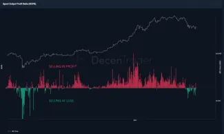 Graf SOPR. Zdroj: Decentrader