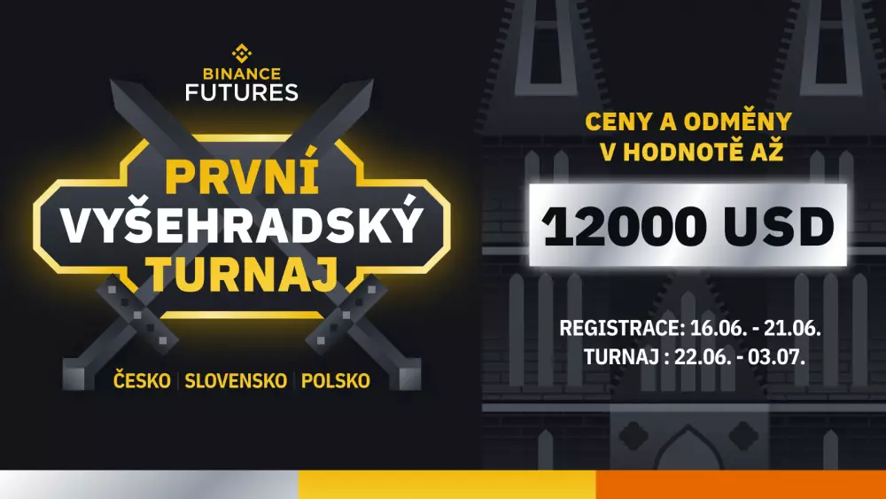 futures turnaj binance, zdroj: https://www.binance.com/