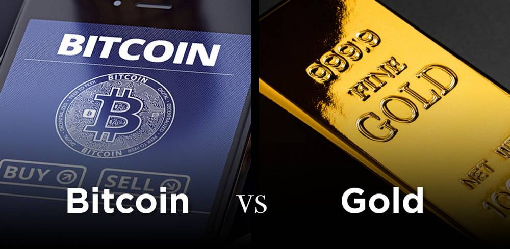 BTC vs. Gold