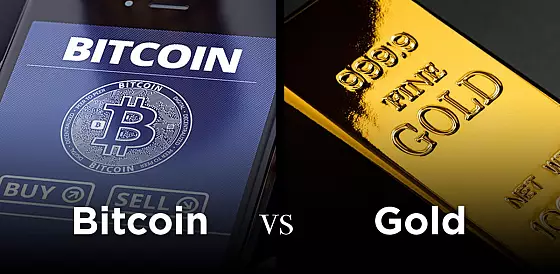 BTC vs. Gold