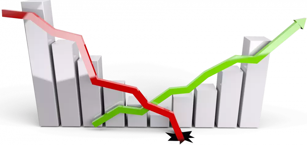 Analýza ETH a LTC - Príde ďalší pokles?