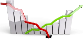 Analýza ETH a LTC - Príde ďalší pokles?