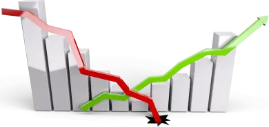 Analýza ETH a LTC - Príde ďalší pokles?