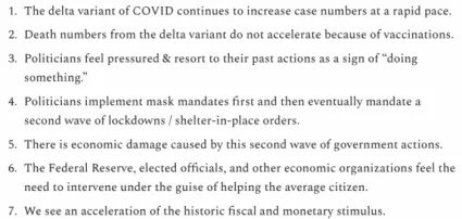 Sedem potenciálnych etáp, ktoré nás čakajú v súvislosti s novým variantom Delty, zahmlieva nádej na obnovu. Zdroj: Anthony Pompliano Newsletter