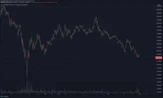 SOL/USD hodinový graf. Zdroj: TradingView