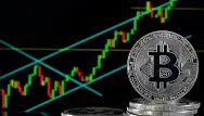 BTC Bitcoin analýza