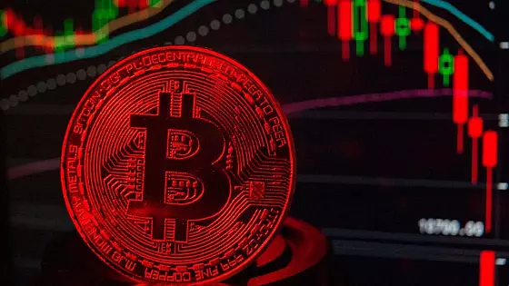 BTC Bitcoin analýza