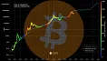 BTC Bitcoin stock-to-flow