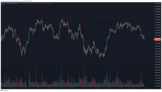 ETH/USD