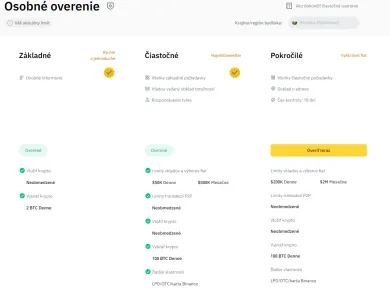 Overenie KYC na Binance. Zdroj: Binance
