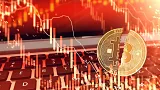 Bitcoin a začiatok korekcie