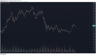 BTC/USD 4 - hodinový TF. Zdroj: TradingView