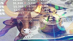 BTC Bitcoin analýza