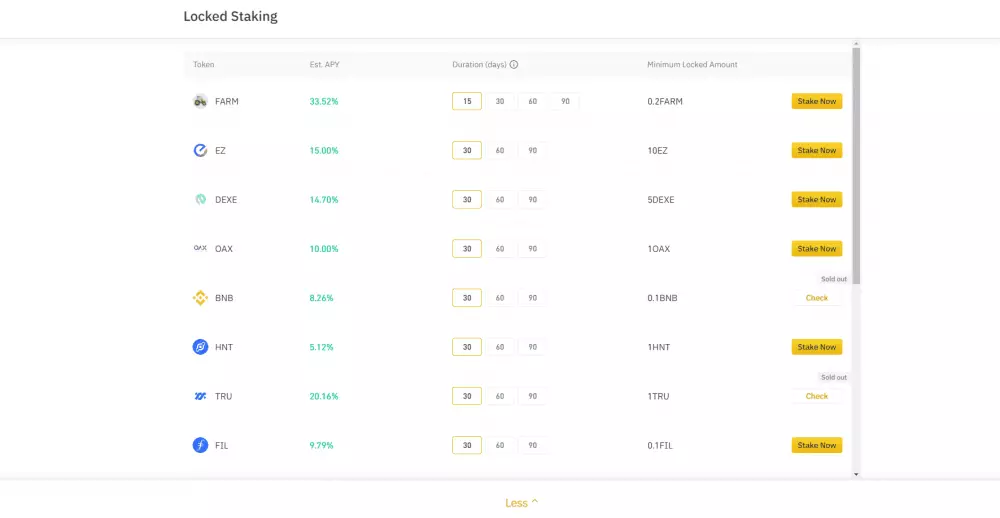 Staking na burze binance