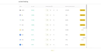 Staking na burze binance