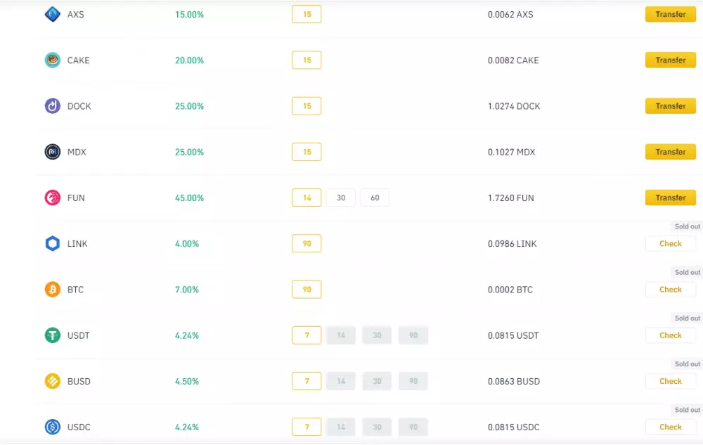 Staking na burze Binance