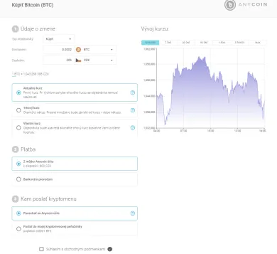 Anycoin otvorenie obchodu. Zdroj: Anycoin