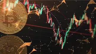 BTC technická analýza