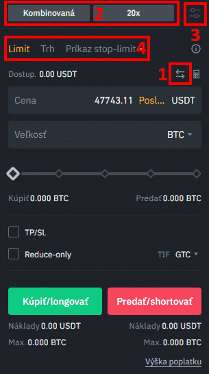 Binance futures prvé kroky. Zdroj: Binance