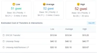 Transakčné poplatky v sieti Cardano