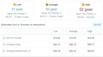 Transakčné poplatky v sieti Cardano