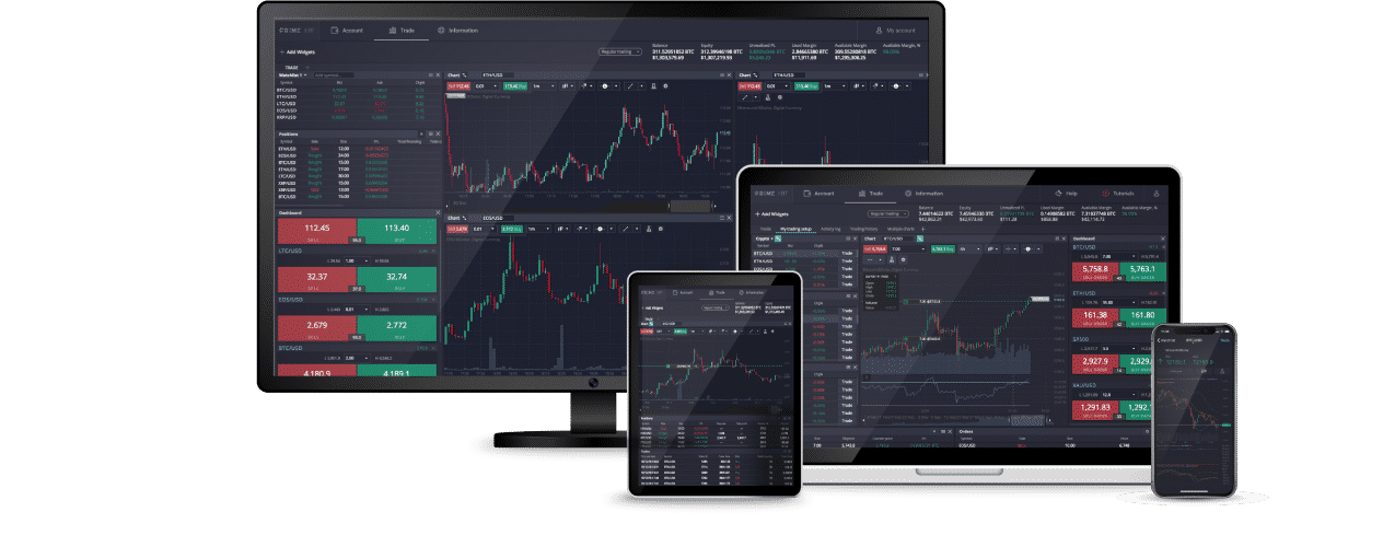 PrimeXBT návod na burzu
