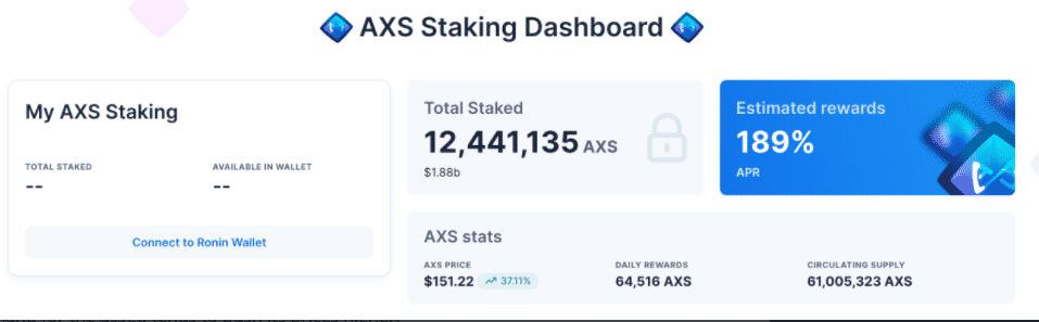 AXS Staking dashboard