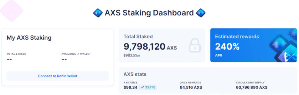 AXS Staking dashboard. Zdroj: Axie Infinity