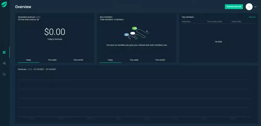 Affiliate program. Zdroj: Bitfinex