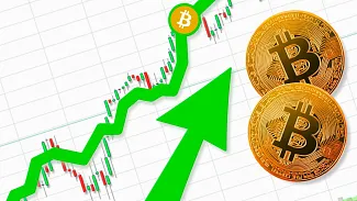 BTC a krátkodobé supporty