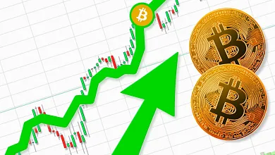 BTC a krátkodobé supporty