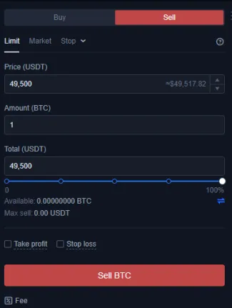 Limitný príkaz na predaj. Zdroj: TradingView