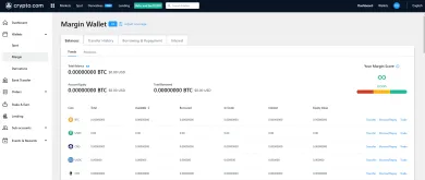 Maržová peňaženka. Zdroj: Crypto.com